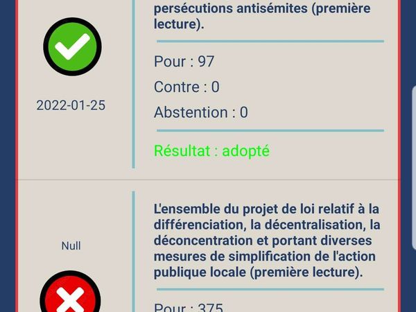 NosDeputes — French MPs information app - 3